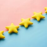 Bewertung und Feedback